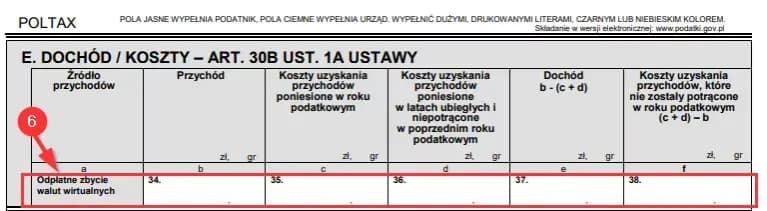 Jak rozliczać kryptowaluty i uniknąć błędów w PIT-38