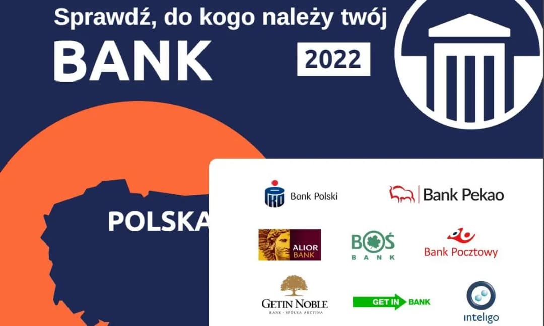 Kto jest właścicielem banku Millennium? Zaskakujące fakty o jego strukturze