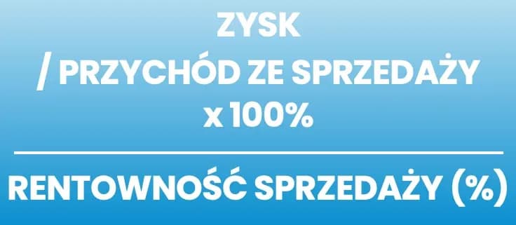 Rentowność firmy: kluczowe wskaźniki i metody obliczania