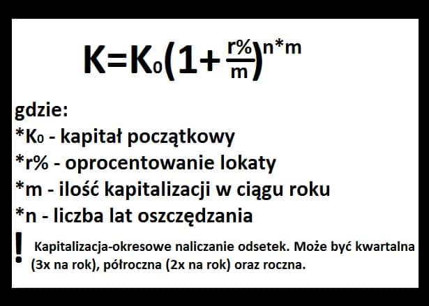 Jak obliczyć oprocentowanie lokaty - prosty wzór na odsetki