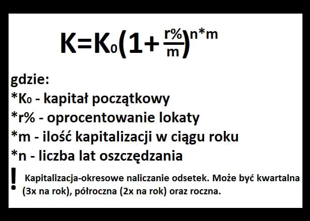 Jak obliczyć oprocentowanie lokaty - prosty wzór na odsetki