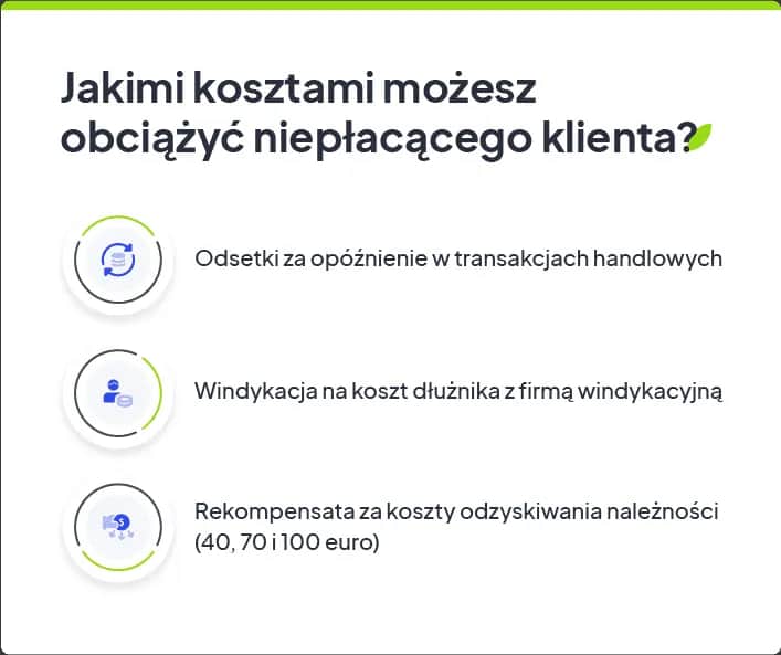 Jak obliczyć odsetki za opóźnienie i uniknąć niepotrzebnych kosztów