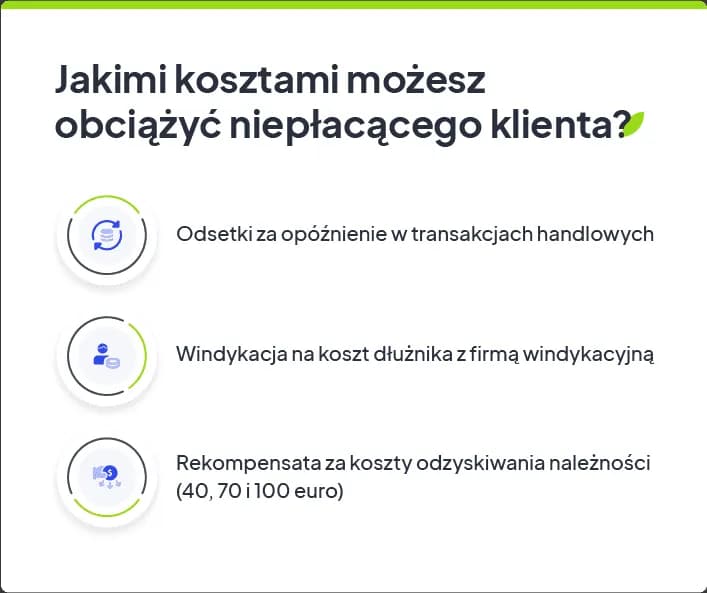 Jak obliczyć odsetki za opóźnienie i uniknąć niepotrzebnych kosztów